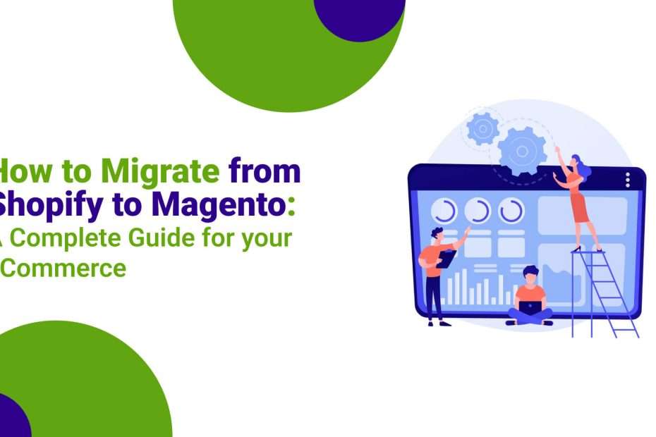 shopify a magento